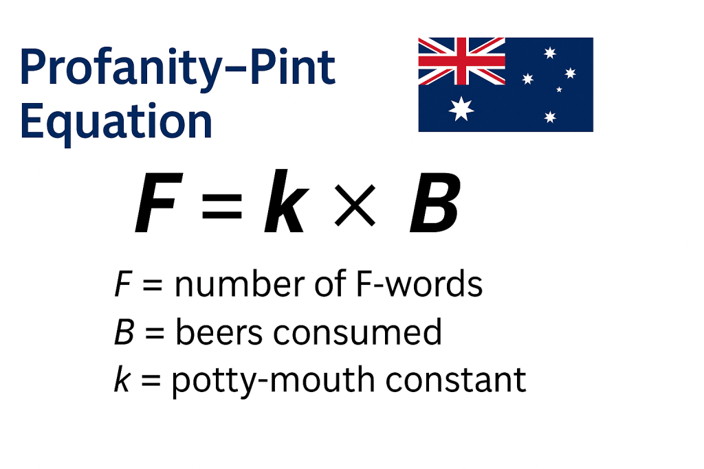 Profanity–Pint Equation infographic © HomsonTravels 2025 – playful chart linking beer intake (B) to F-word count (F = k×B) with Aussie flag